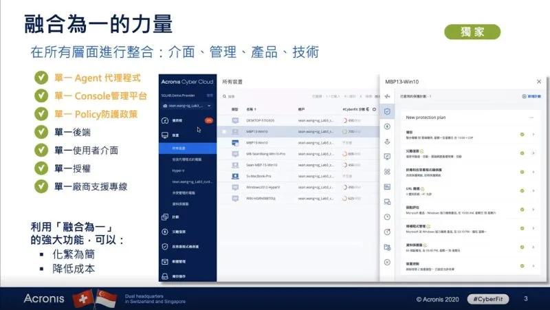 Acronis Cyber Protect Cloud