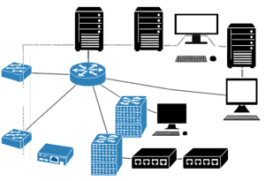 networking